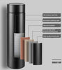 Smart Bottle
