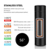 Smart Bottle
